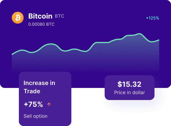 features Chart